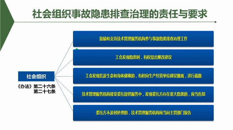 化工企业开工第一课安全生产培训