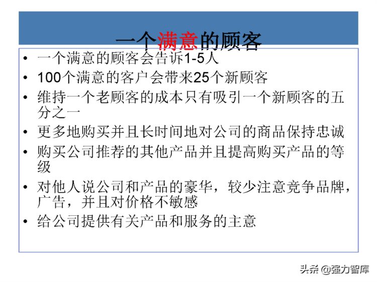 客户服务意识培训课件（共45页）