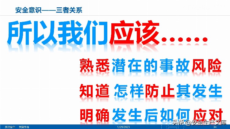 2023开工第一课之全员安全意识提升培训