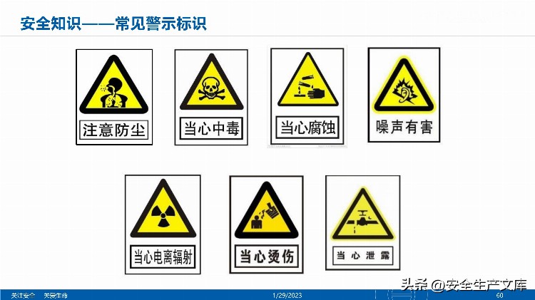 2023开工第一课之全员安全意识提升培训