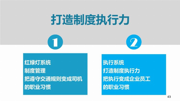 化工企业开工第一课安全生产培训