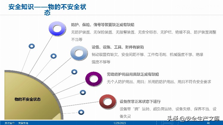 2023开工第一课之全员安全意识提升培训