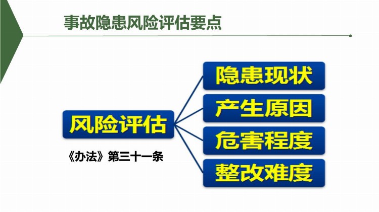 化工企业开工第一课安全生产培训