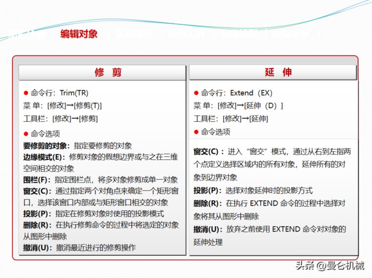 CAD制图基础培训课程（0488）