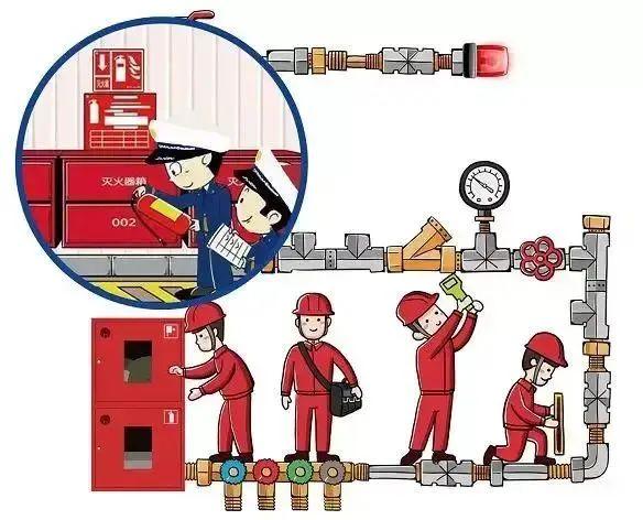 开工第一课“消防安全不能忘”