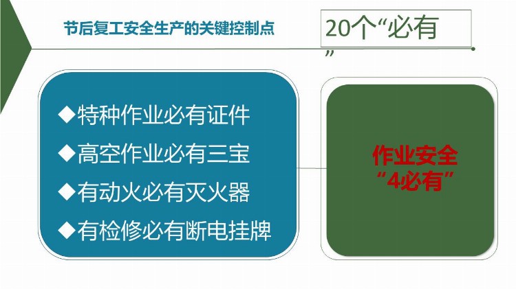 化工企业开工第一课安全生产培训