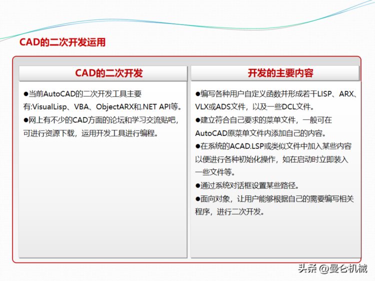 CAD制图基础培训课程（0488）