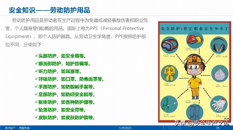 2023开工第一课之全员安全意识提升培训