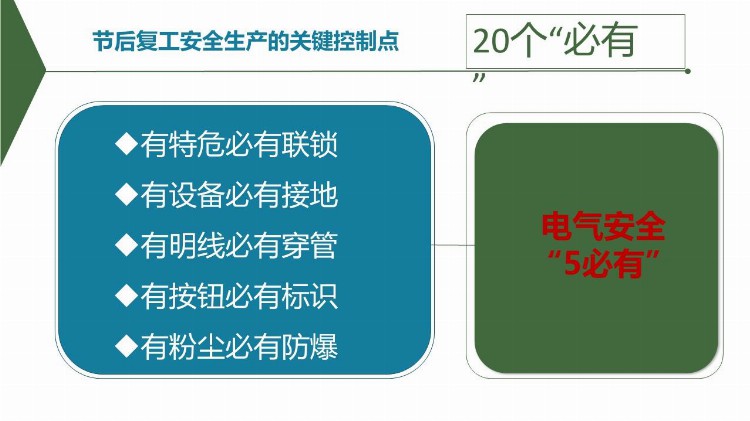 化工企业开工第一课安全生产培训