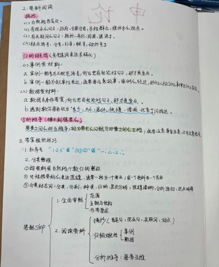 四川公务员省考面试培训班 推荐哪个机构？