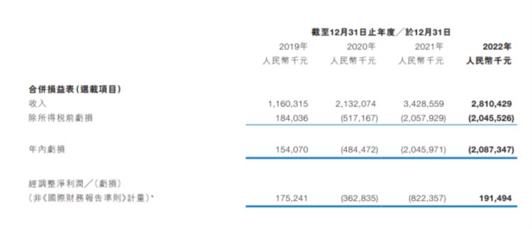 中公、华图教育抢占线上渠道，粉笔很难不焦虑