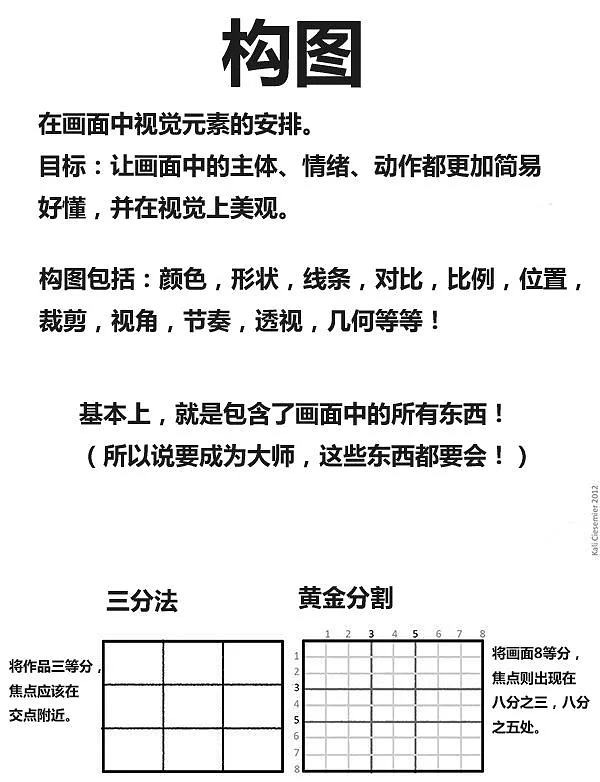 米塔在线分享小白一学就会的动漫插画绘制技巧：从构图到渲染