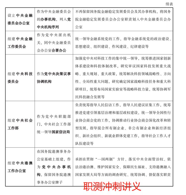 再次覆盖！华图2023年507事业单位联考《职测》常识判断考题覆盖