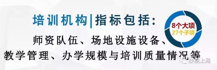 职业技能培训哪家强？宝山这几家A级培训机构了解一下！