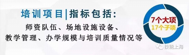 职业技能培训哪家强？宝山这几家A级培训机构了解一下！