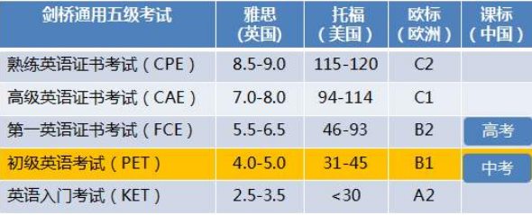 郑州两大顶尖学区，28所学校深度解析，谁才是最佳的上车学区？