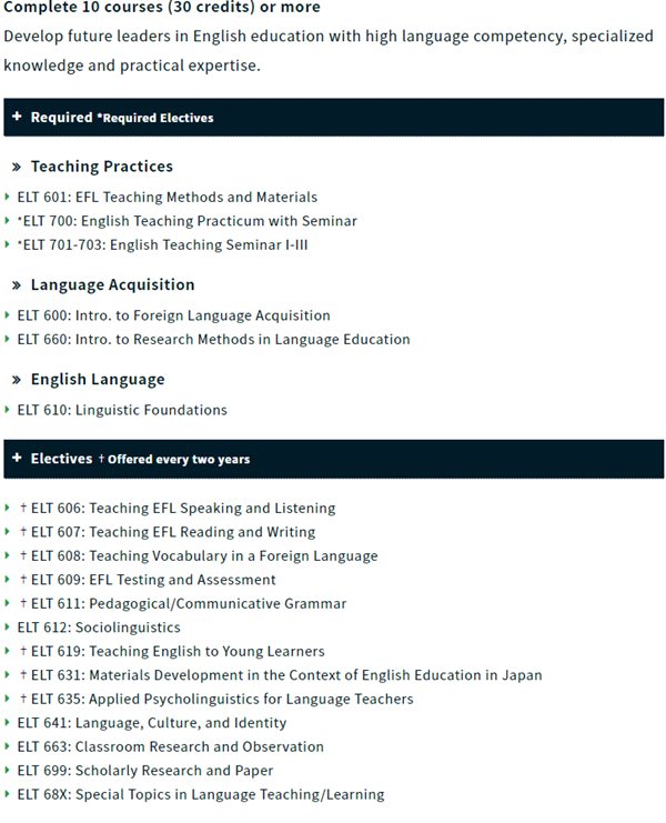 国际教养大学英文授课ELT英语教育实践硕士申请攻略