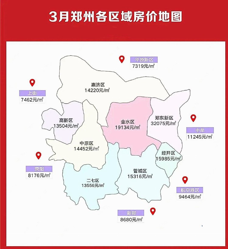 郑州两大顶尖学区，28所学校深度解析，谁才是最佳的上车学区？