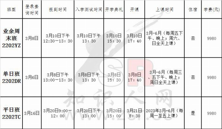 北语北外2023年上半年公派英语高级培训班报名及课程安排