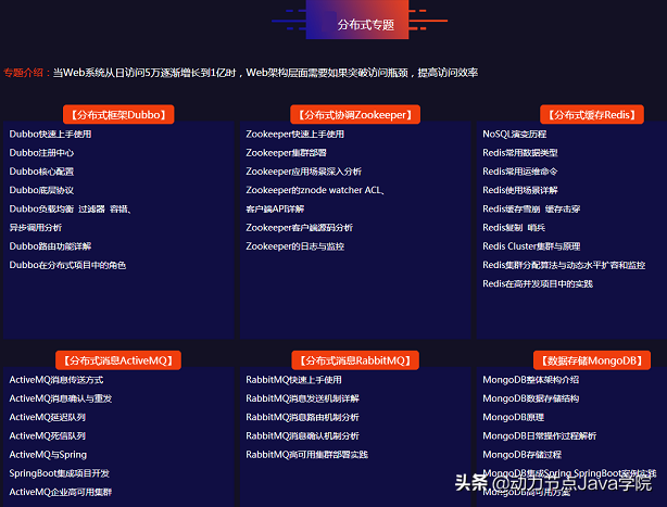 成为Java架构师，Java软件架构师培训有那些课程