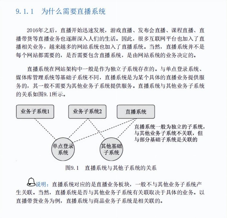 架构师必备！阿里P8耗时6个月手码架构师进阶笔记真的香