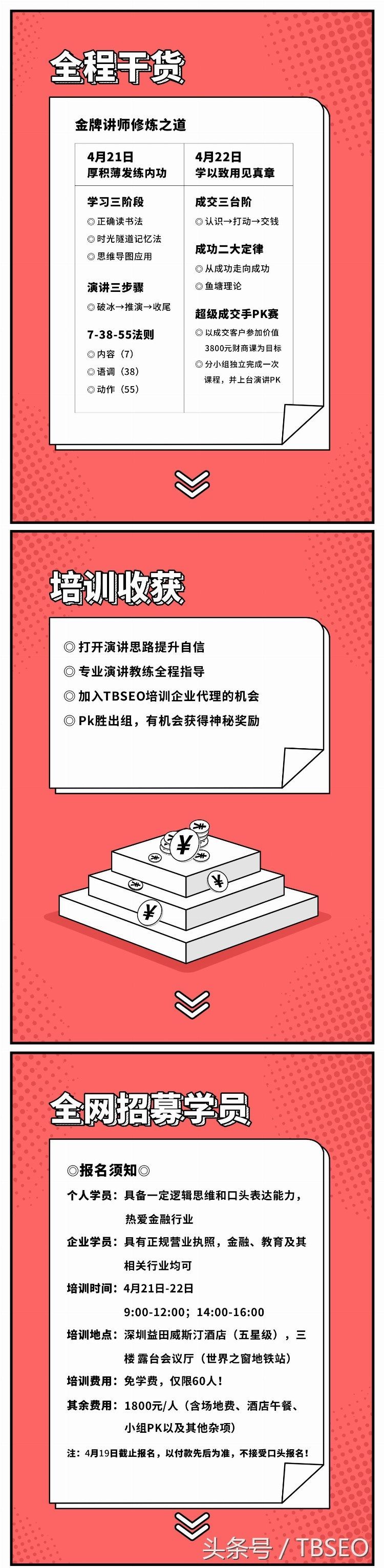 《TBSEO培训导师训练营》—练就金牌讲师