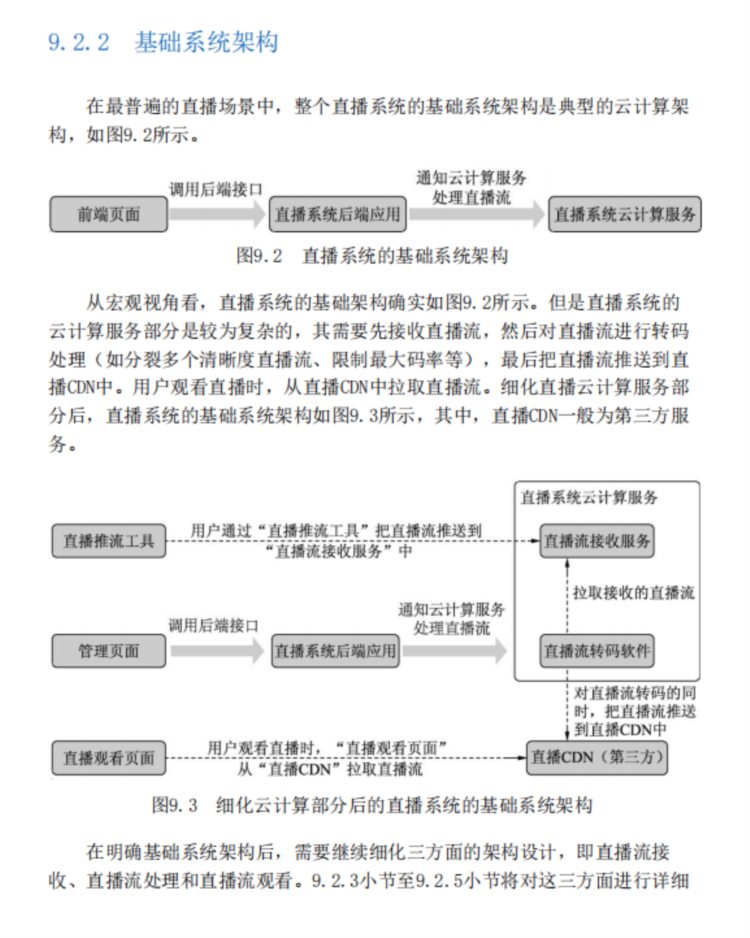 架构师必备！阿里P8耗时6个月手码架构师进阶笔记真的香