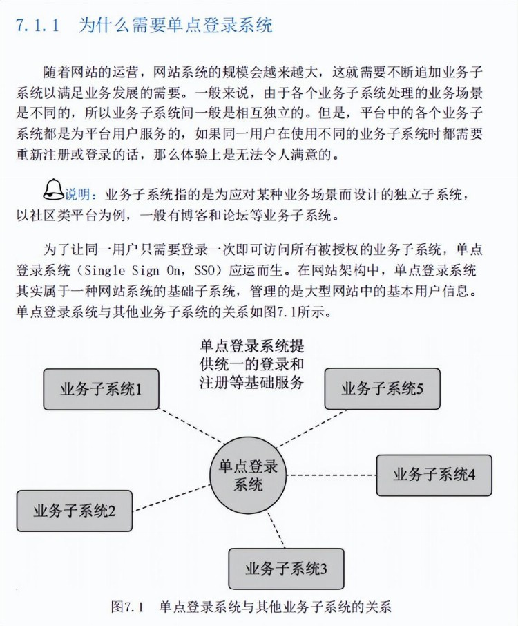 架构师必备！阿里P8耗时6个月手码架构师进阶笔记真的香