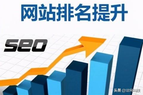 诠网科技｜SEO培训 - 从入门到精通SEO实战技术培训