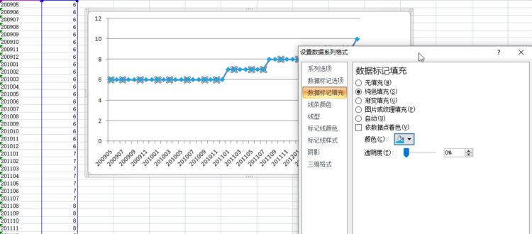 文科生也能轻松学会VBA编程，Excel中VBA宏模块，让你随处可用