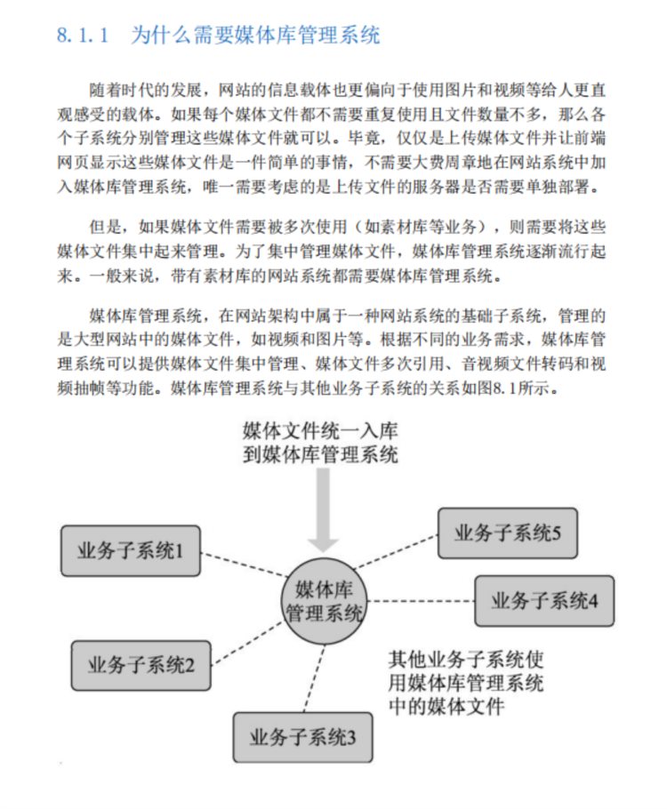 架构师必备！阿里P8耗时6个月手码架构师进阶笔记真的香