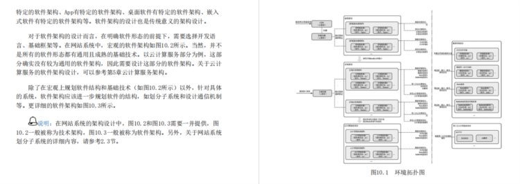 架构师必备！阿里P8耗时6个月手码架构师进阶笔记真的香