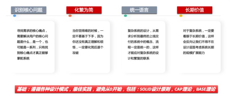 聊聊复杂业务系统的通用架构设计法则