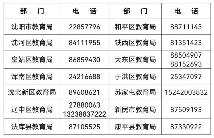 暑假期间，沈阳严查校外培训机构及中小学在职教师违规补课行为