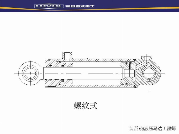 装载机液压基本知识培训，系统如何构成，转向器原理