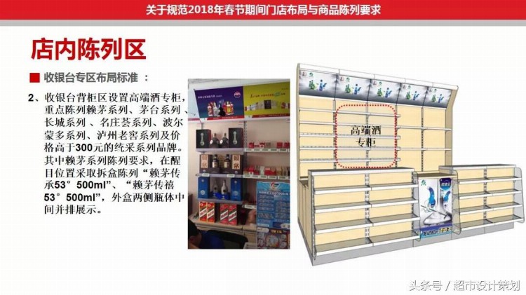 学习课件||山东石油便利店门店布局与商品陈列PPT (节选）