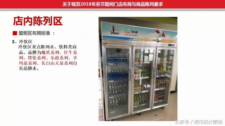 学习课件||山东石油便利店门店布局与商品陈列PPT (节选）