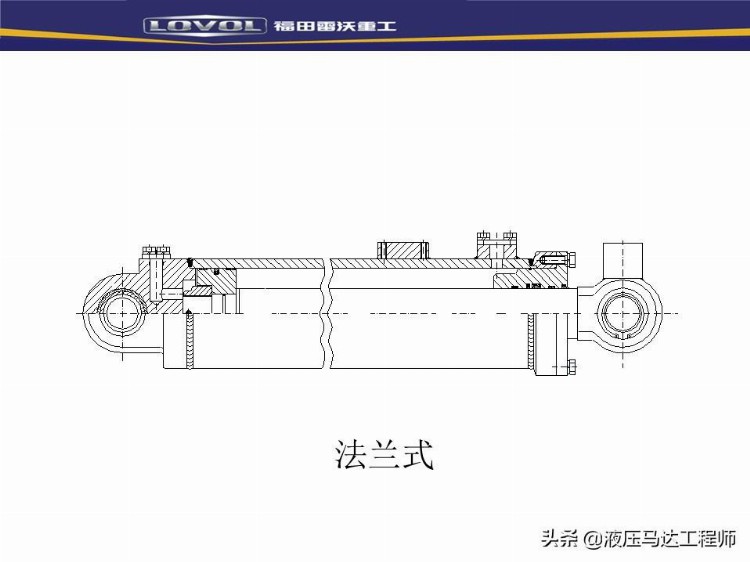 装载机液压基本知识培训，系统如何构成，转向器原理