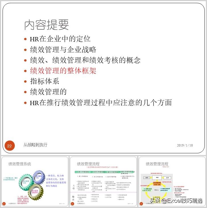 67页的绩效和绩效管理培训PPT：从战略到执行，共7个部分内容