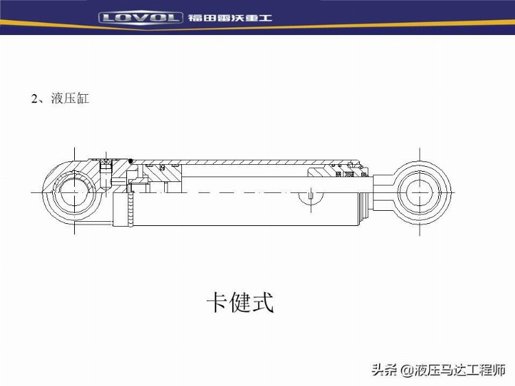 装载机液压基本知识培训，系统如何构成，转向器原理