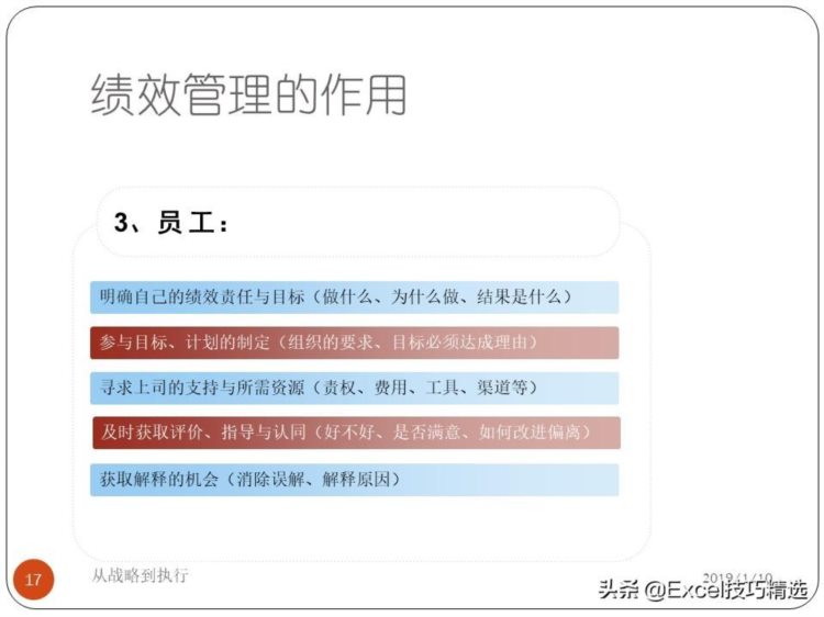 67页的绩效和绩效管理培训PPT：从战略到执行，共7个部分内容