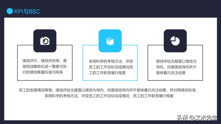 绩效KPI管理，21页团队绩效管理培训课程，实现高绩效的工作