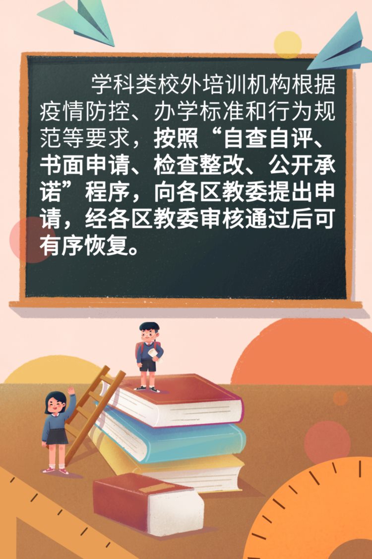 首批名单公布！北京这些校外培训机构，恢复线下课程