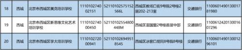 最新！北京首批学科类校外培训机构“白名单”来啦