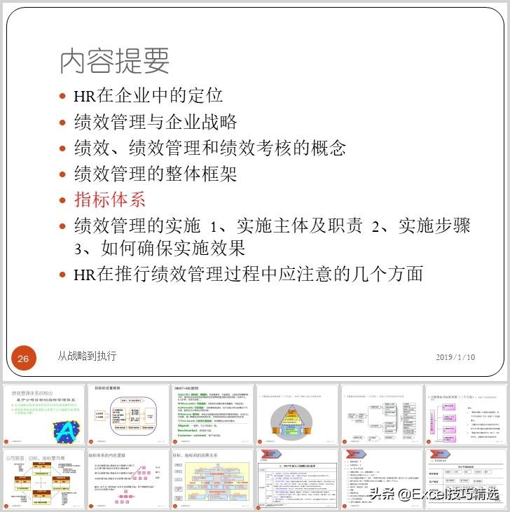 67页的绩效和绩效管理培训PPT：从战略到执行，共7个部分内容