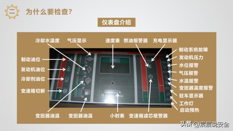 【EHS课件】装载机操作安全规程培训PPT（精）