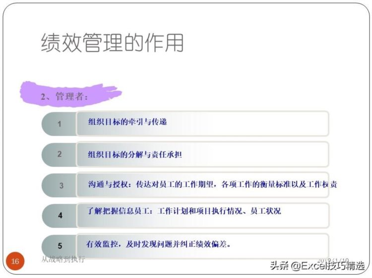 67页的绩效和绩效管理培训PPT：从战略到执行，共7个部分内容