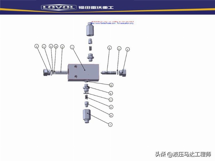 装载机液压基本知识培训，系统如何构成，转向器原理