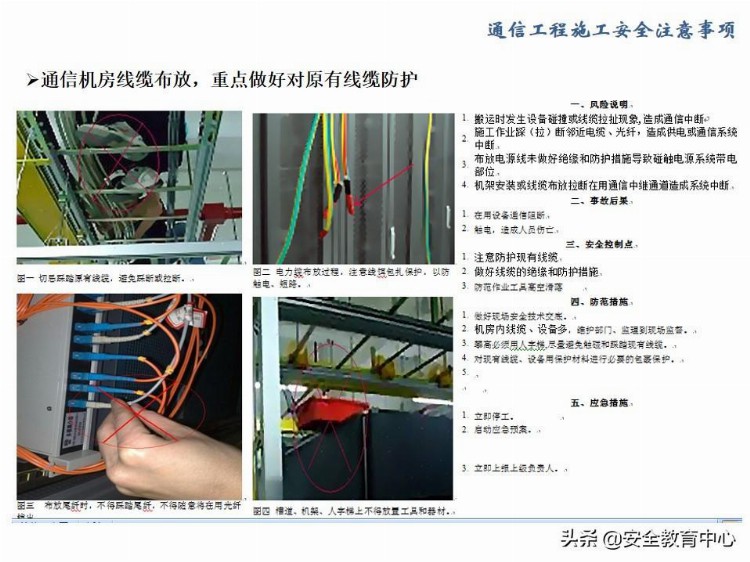 20211029P 通信工程安全生产培训「安全生产学院」