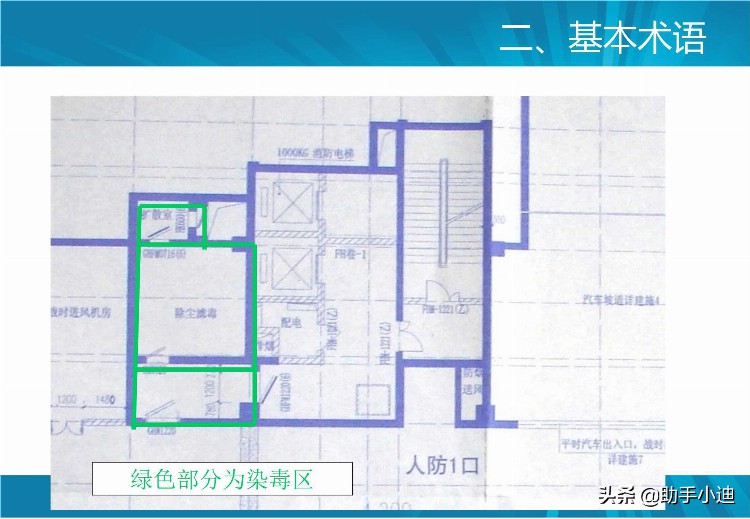 人防工程监理培训与交流（ PDF格式 210页）讲解人防工程的做法